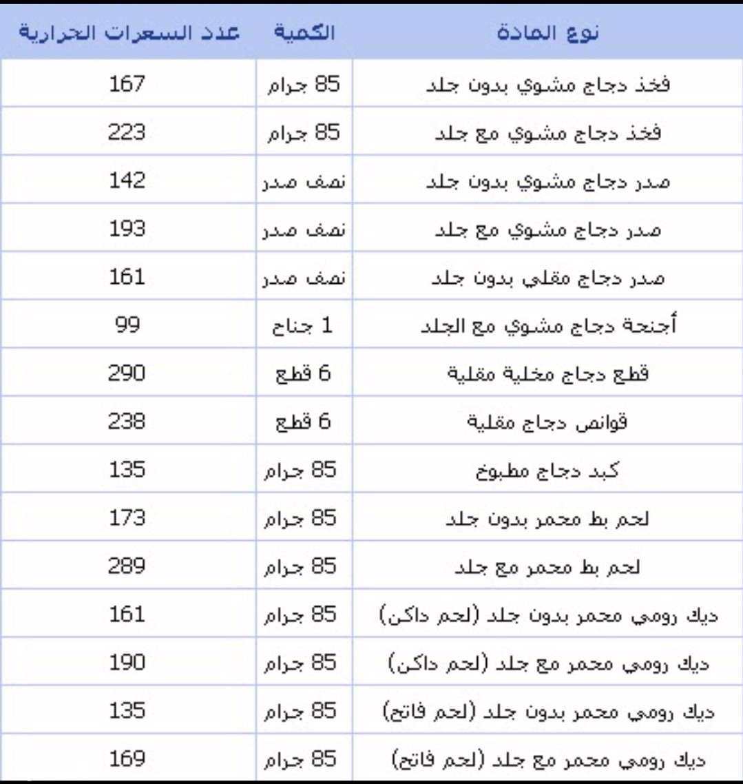 IMG ٢٠٢٠٠٢٢٢ ١٤٠٥٢٦