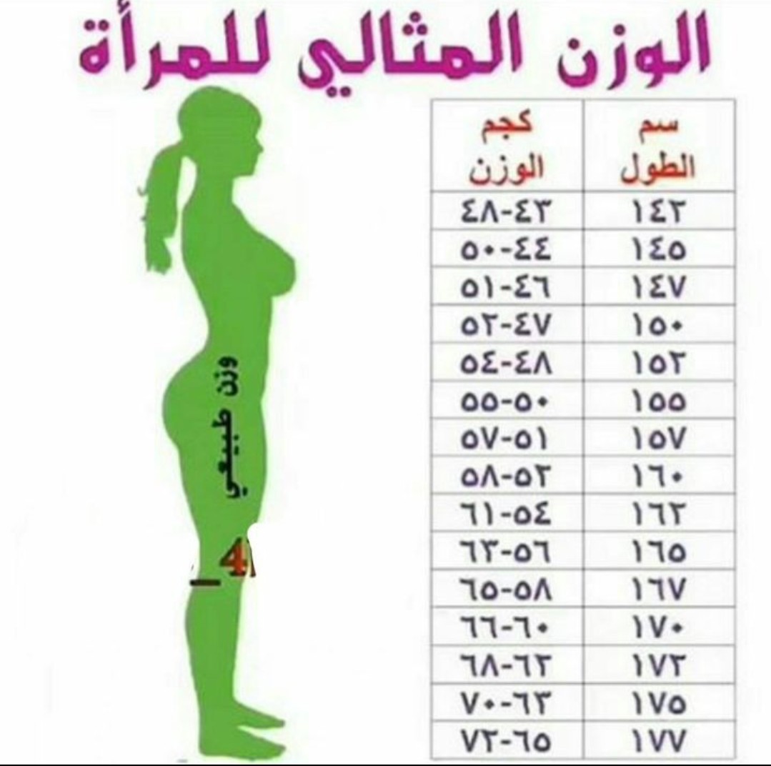 IMG ٢٠٢٠٠٣٠٧ ١٥٤٣٤٨