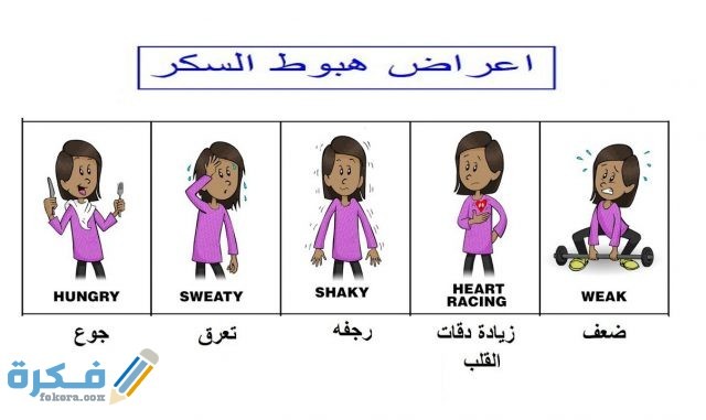 اعراض انخفاض السكر في الدم 
