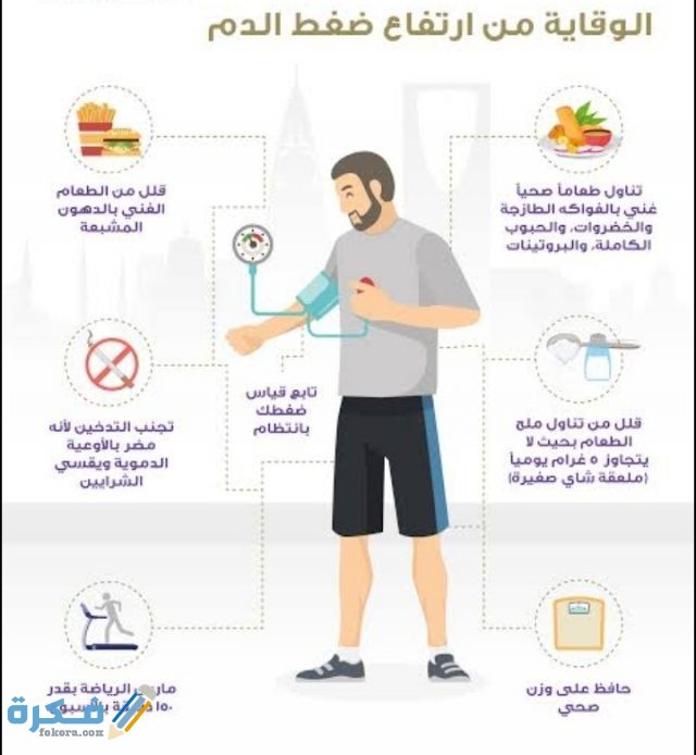 الضغط 160 على 100 واعراضه واسبابه وطرق علاجه الضغط 160 على 100 واعراضه واسبابه وطرق علاجه