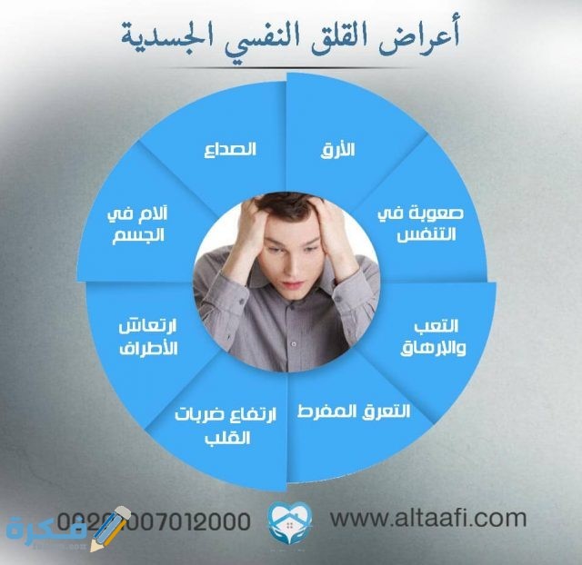 علاج التوتر العصبي .. الطرق المنزلية لتخفيف القلق والتوتر القلق النفسي الجسدية w 1