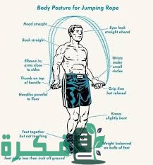 كم يحرق نط الحبل 100 مره من سعرات