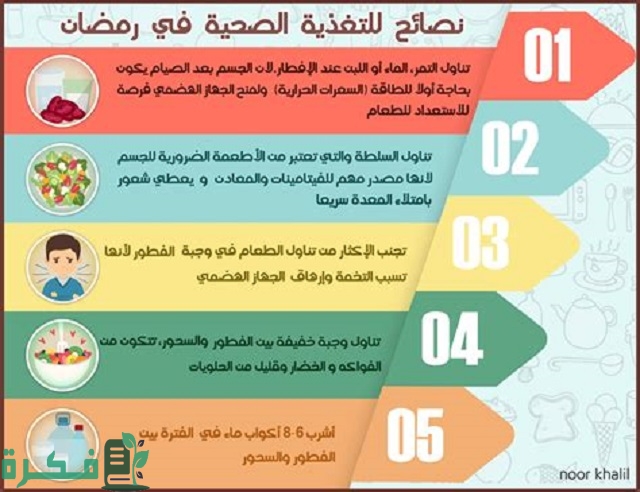 برنامج رجيم رمضان الجديد 2025 2 برنامج رجيم رمضان الجديد 2023